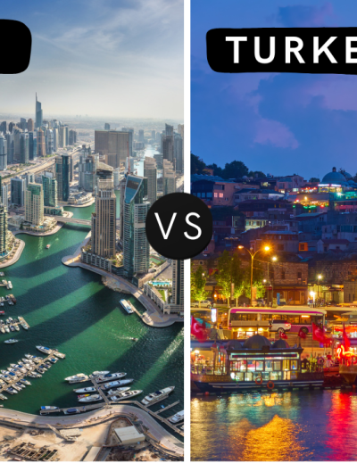 JORDAN VS TURKEY